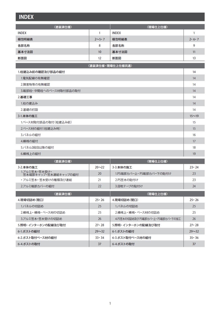 スマート・Fウォール A型